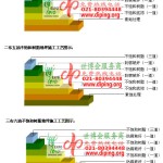 浚县不饱和树脂地坪，不饱和树脂防腐地坪,防腐蚀地坪施工厂家-缩略图2